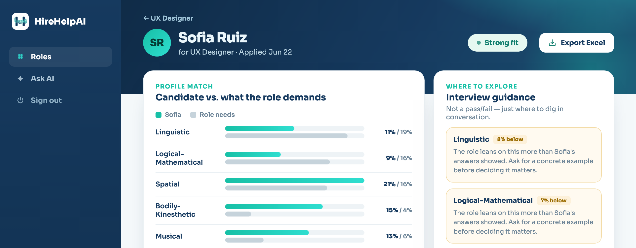 HireHelp AI candidate report — responses read, ranked and summarized