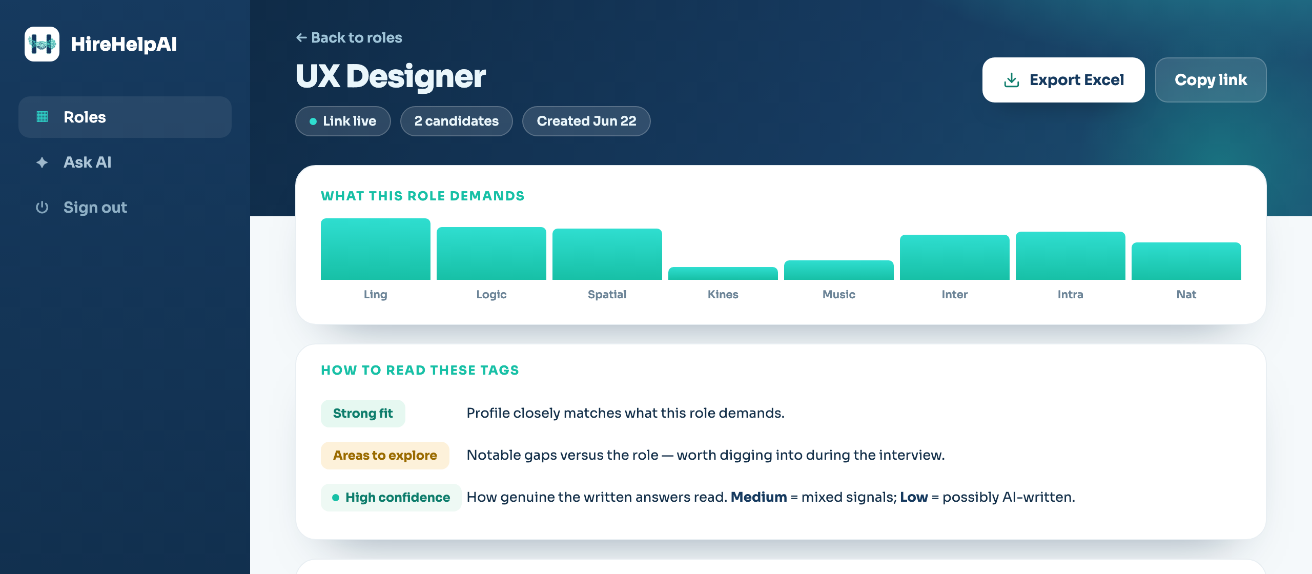 Role profile and candidates sorted by fit in HireHelp AI